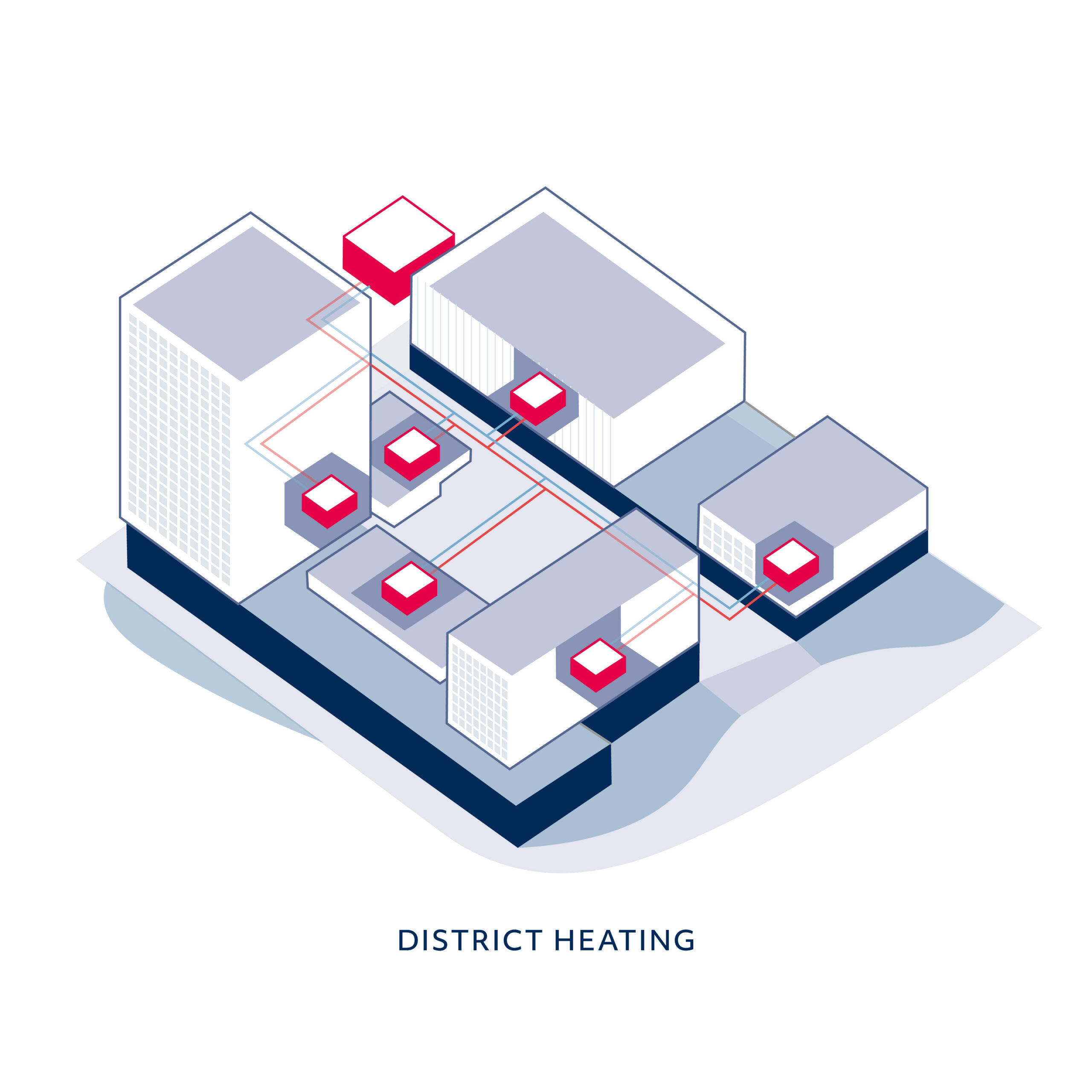 PB District Heating scaled